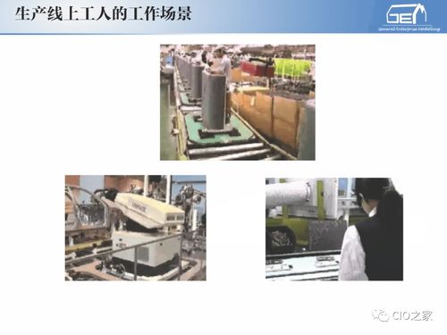 工賦開發(fā)者社區(qū) 解讀IT與OT融合下的工業(yè)自動化、信息化與系統(tǒng)集成服務體系